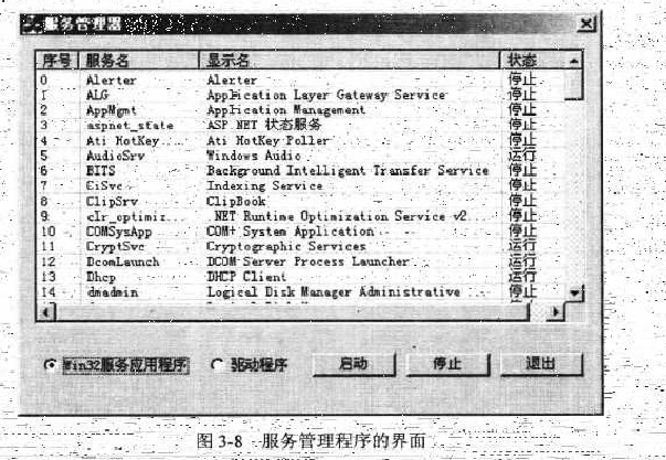 黑客对Windows应用编程的基础
