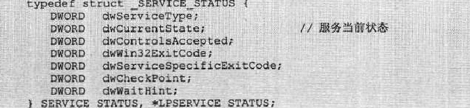 黑客对Windows应用编程的基础