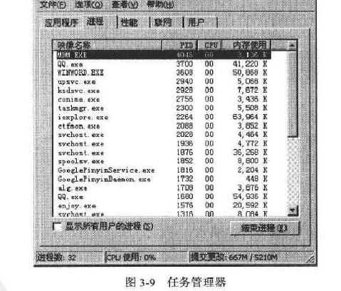 黑客对Windows应用编程的基础