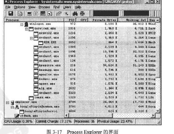 黑客对Windows应用编程的基础