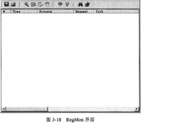 黑客对Windows应用编程的基础