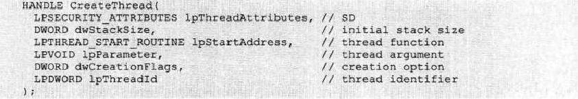 黑客对Windows应用编程的基础