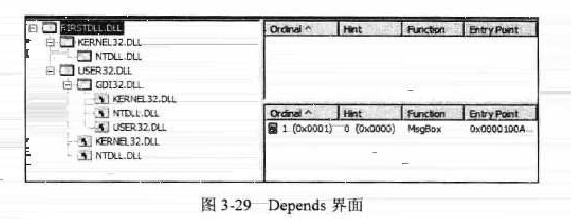 黑客对Windows应用编程的基础