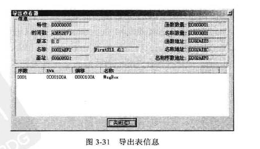 黑客对Windows应用编程的基础