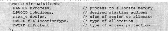 黑客对Windows应用编程的基础