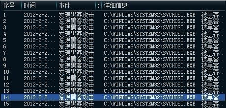 黑客初学者打造杀毒软件
